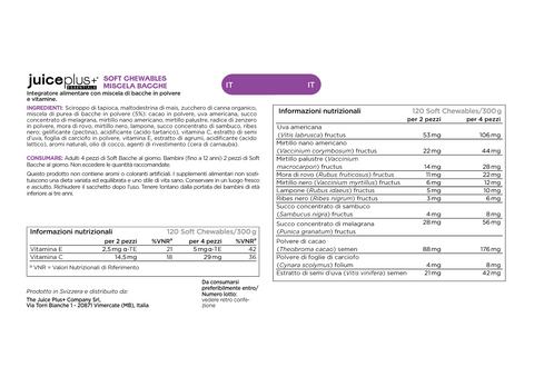 Fruit, Vegetable & Berry Blend Chewables