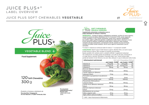 Fruit, Vegetable & Berry Blend Chewables